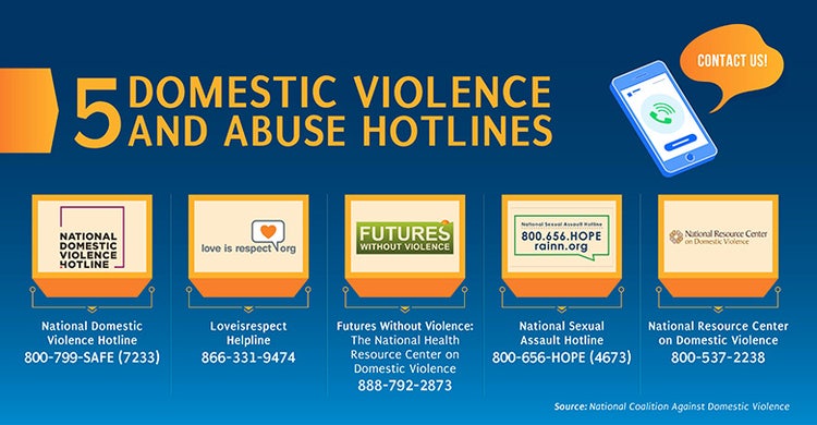 Domestic violence and abuse hotlines are available to help people who are at risk of abuse.