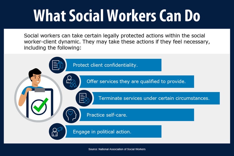 Five actions social workers can’t take.