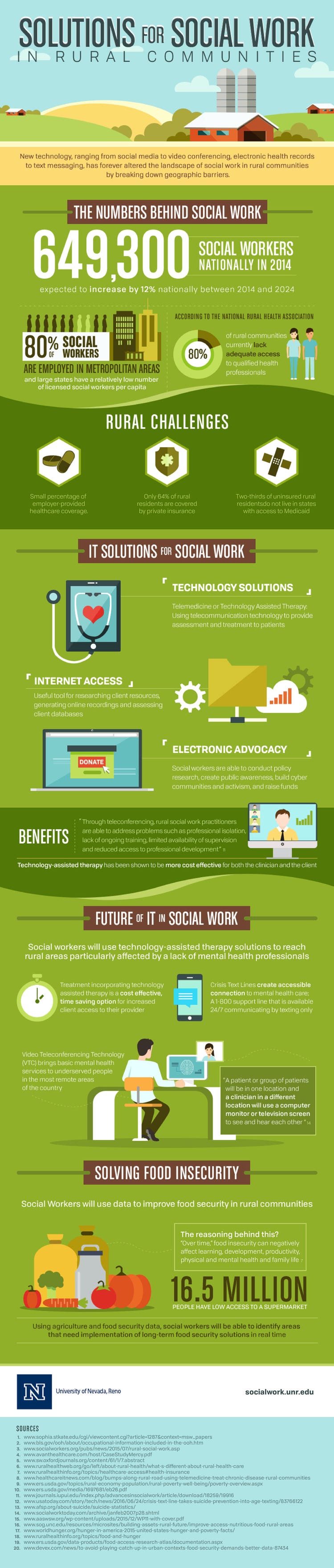 Image of social workers in a rural area